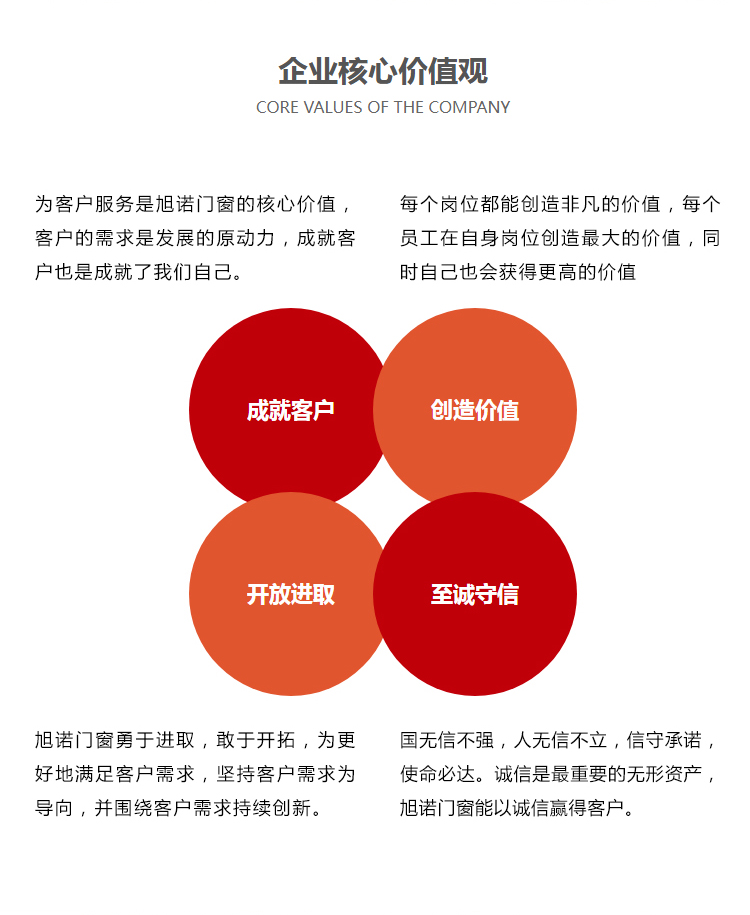極窄系列