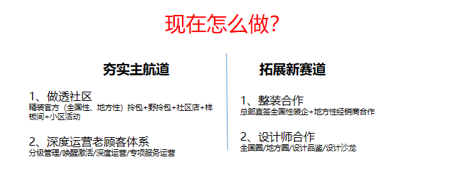 警惕！門窗行業流量池已悄悄轉變_5