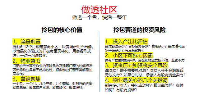 警惕！門窗行業流量池已悄悄轉變_6