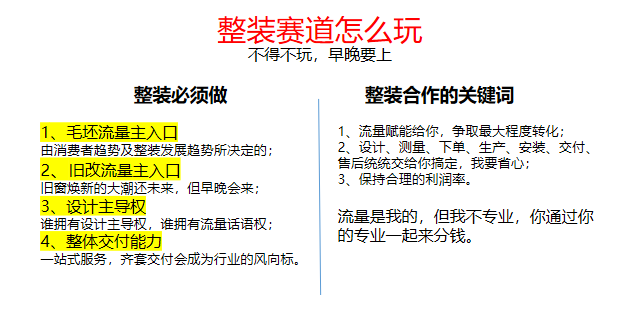 警惕！門窗行業流量池已悄悄轉變_8